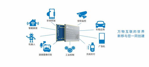 2023年醫(yī)療保健人工智能 基礎(chǔ)軟件開發(fā)驅(qū)動(dòng)的新興趨勢(shì)與未來藍(lán)圖